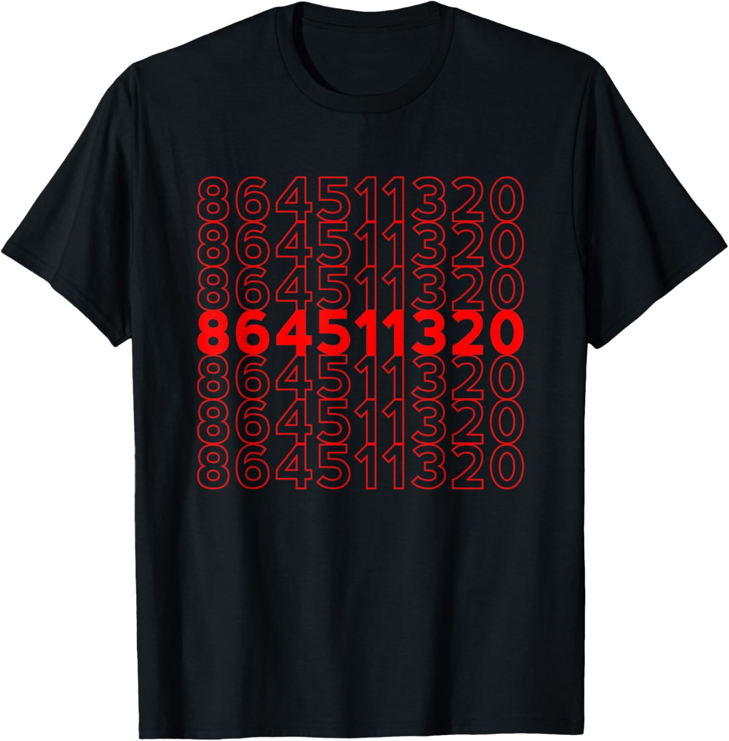 86 45 2020 8645 11 3 20 Anti Trump
